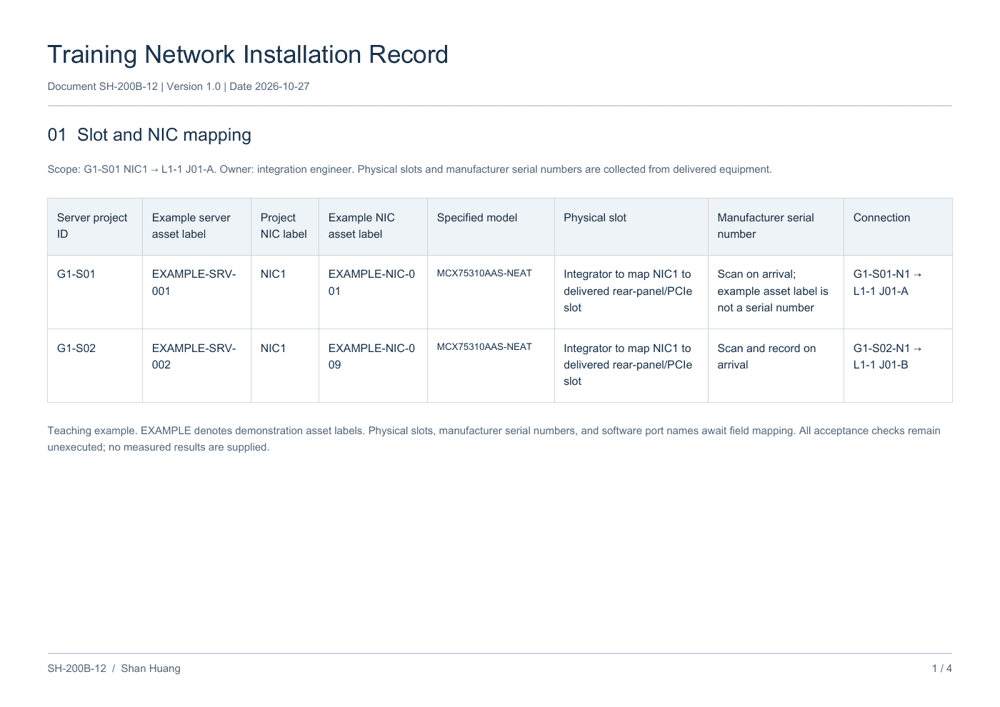 Training Network Installation Record